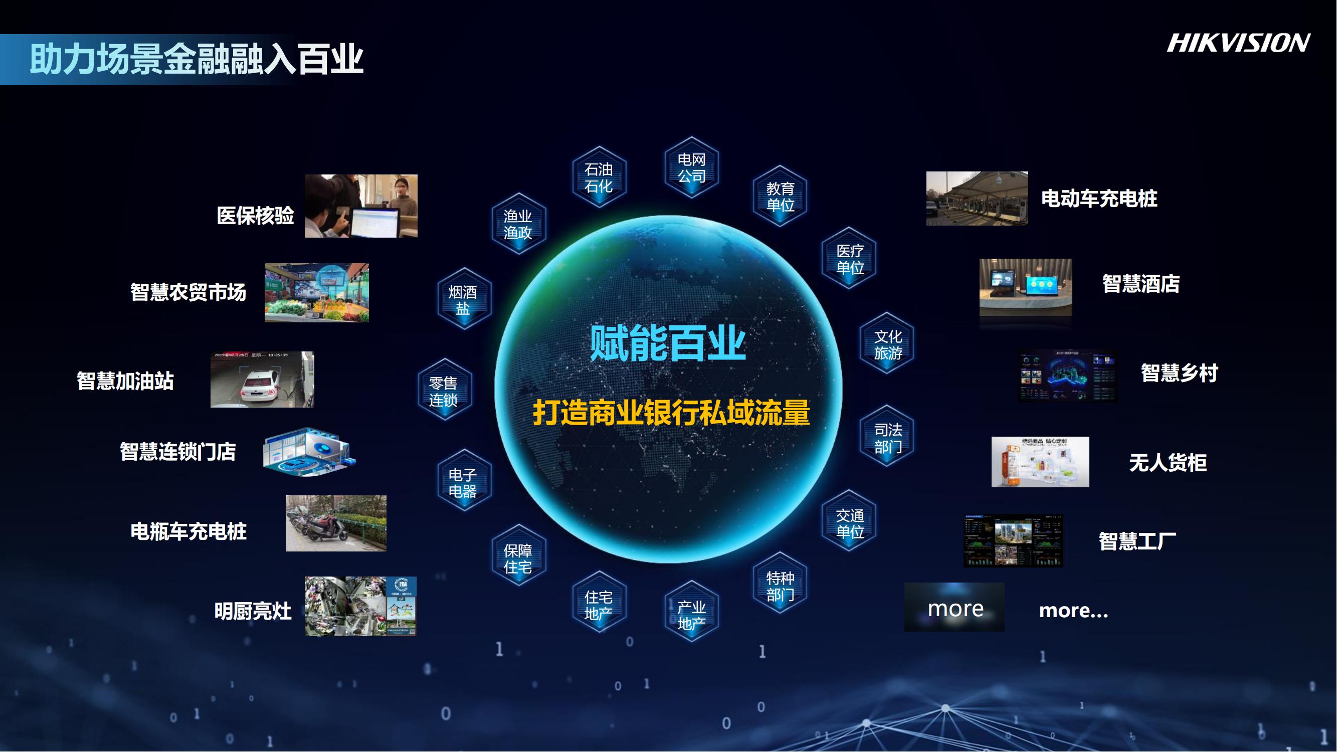 北京发布首批10个行业大模型典型应用案例